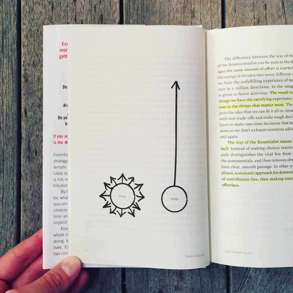 Sloww Essentialism Book Energy Focus