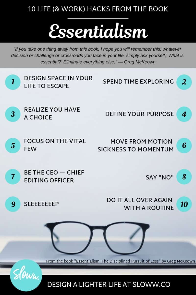 Sloww Essentialism Book Infographic