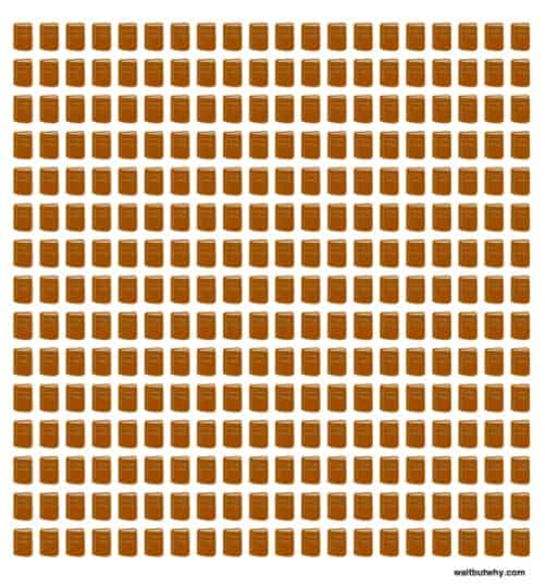 WaitButWhy Books