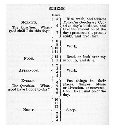 Sloww Time Blocking Benjamin Franklin Daily Routine