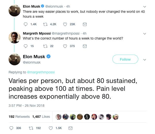 Sloww Elon Musk Workweek Twitter