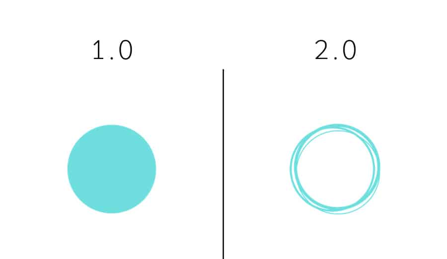Sloww 2.0 Logo Evolution Circles
