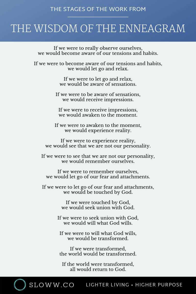 Sloww Wisdom of the Enneagram Book Stages of the Work
