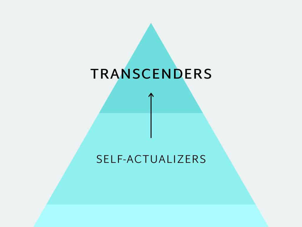 Sloww Maslow Theory Z Transcender
