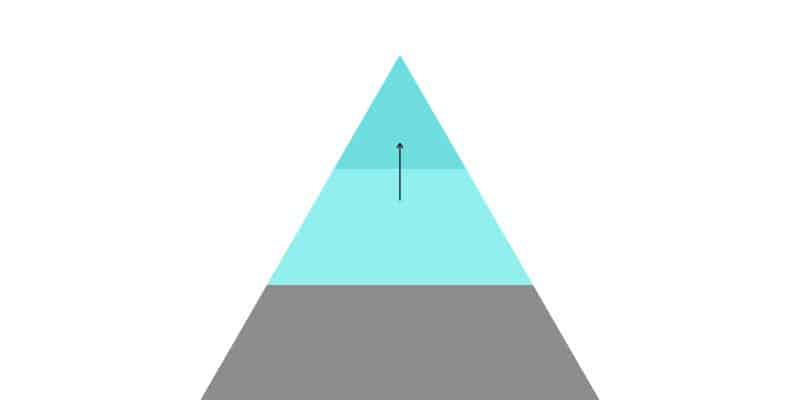 Sloww Maslow Theory Z Transcenders