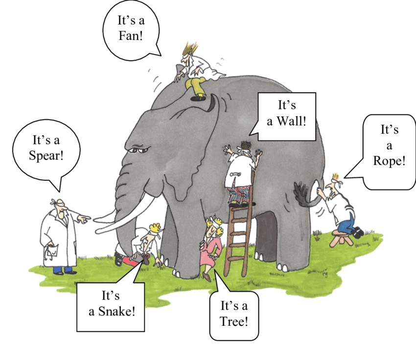 The Blind Men and The Elephant