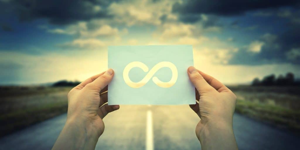 Sloww Polarity Thinking and Management