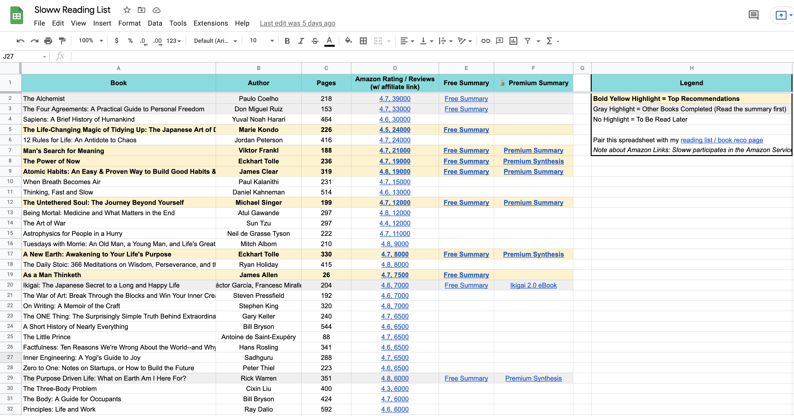 Sloww Full Reading List
