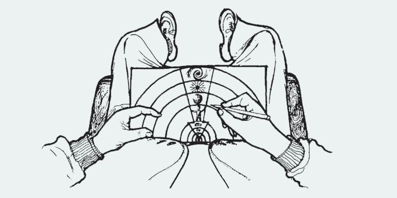 The Science of the 1st Person by Douglas Harding