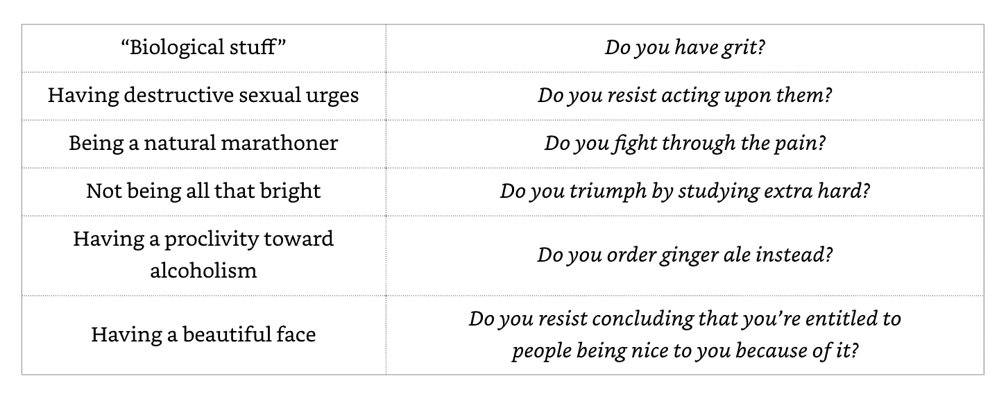 Determined Sapolsky Biology Comparison